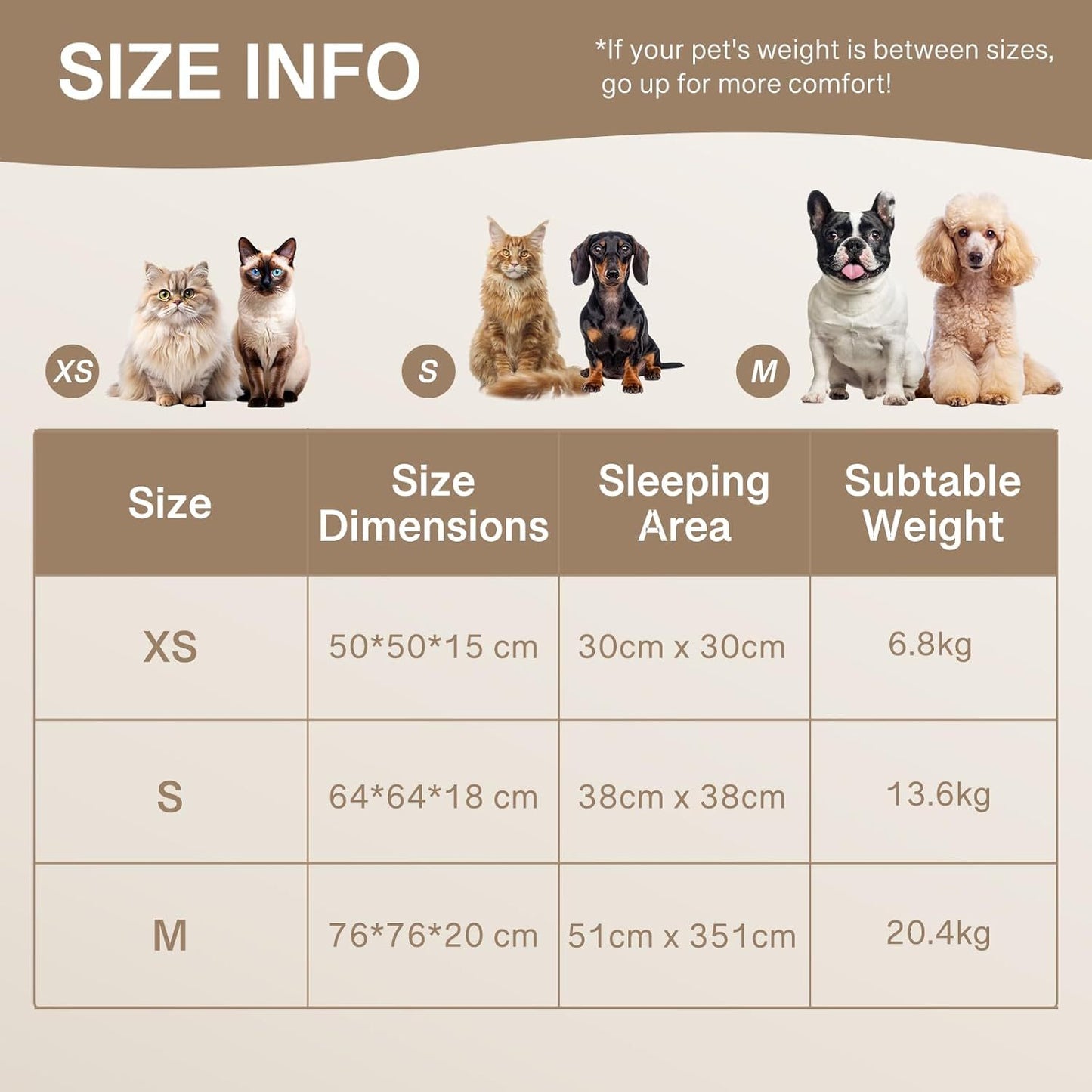 Fluffy Donut Puppy Bed | Cozy Comfort for Small Pets