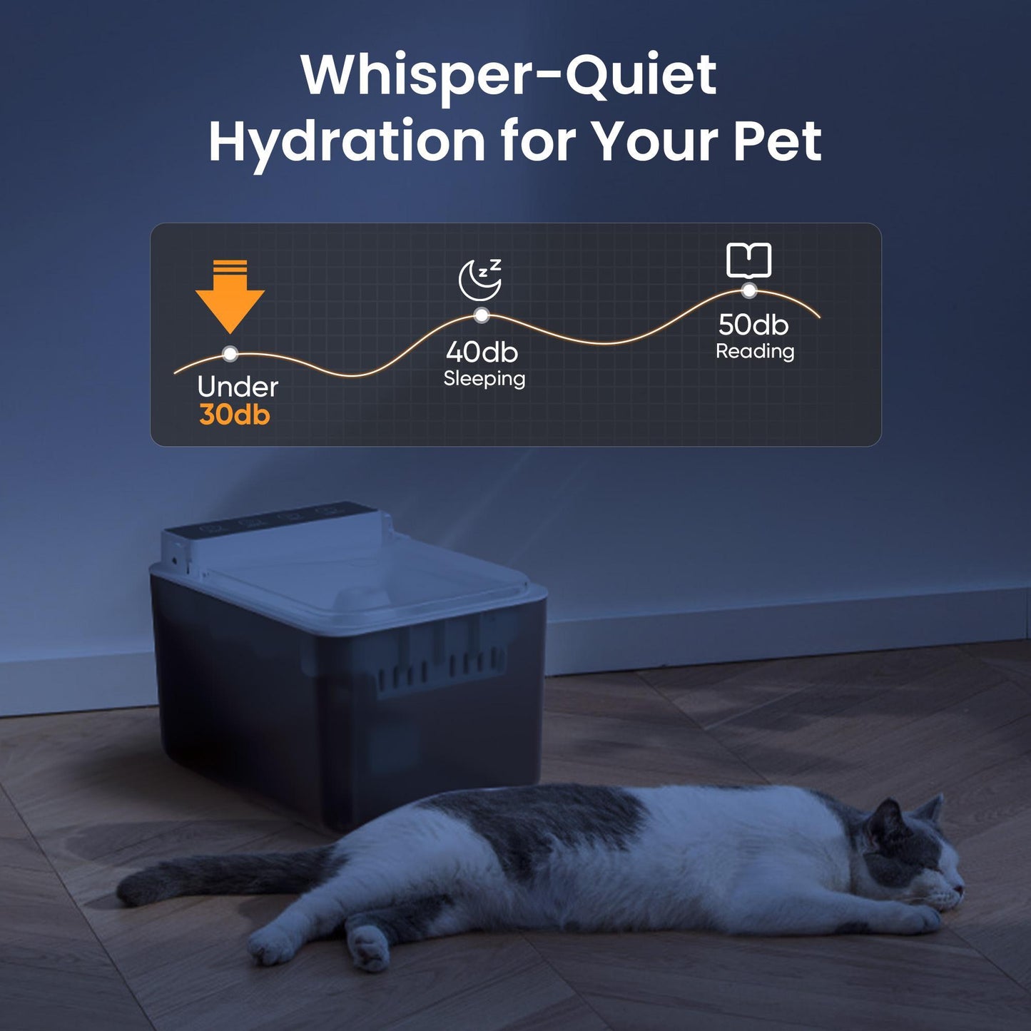 Smart Pet Water Fountain | Safe, Clean & Cord-Free Hydration | 3 Liters